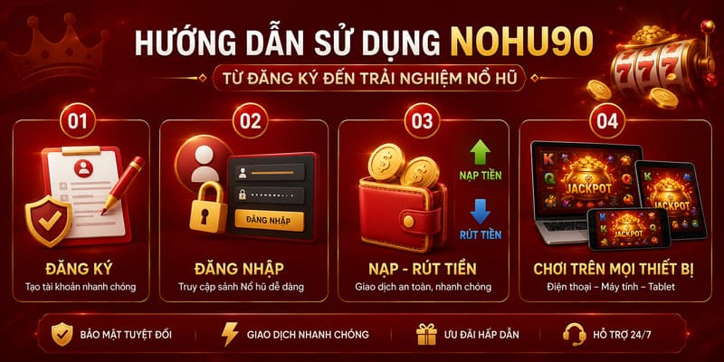 Hướng dẫn đăng ký đăng nhập nạp rút và chơi Nohu90 trên điện thoại